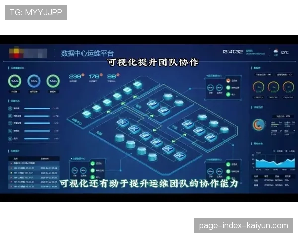 分布式权限管理体系完善 适应大型团队协作